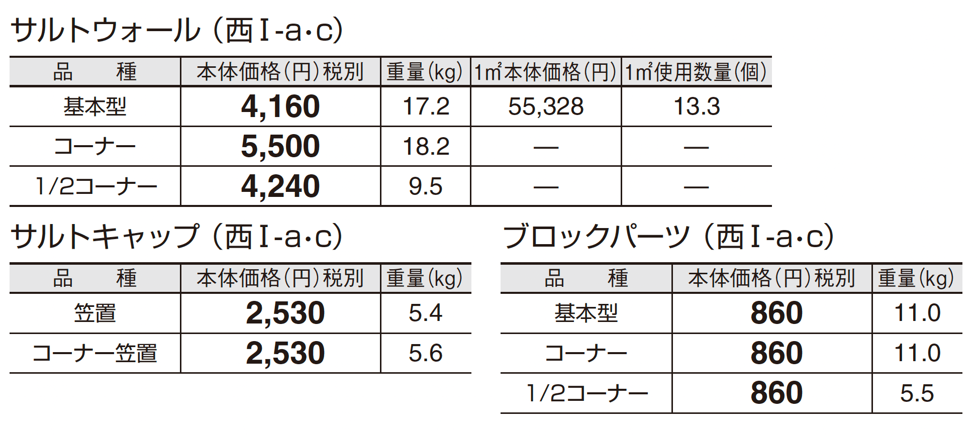 サルトウォール_価格_3