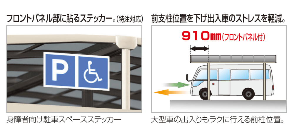 四国化成の「ソリッドルーフA ワイドタイプ【2023年版】」のサブ画像3