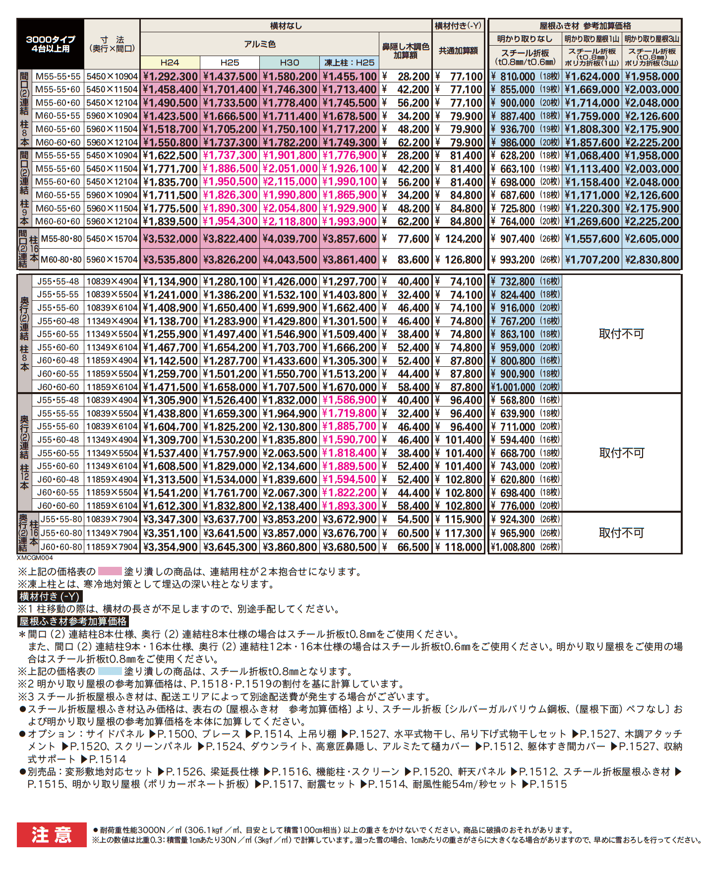 ジーポートPro 3000タイプ 4台以上用(奥行(2)連結4台/6台用・間口(2)連結4台/6台用)【2023年版】_価格_1