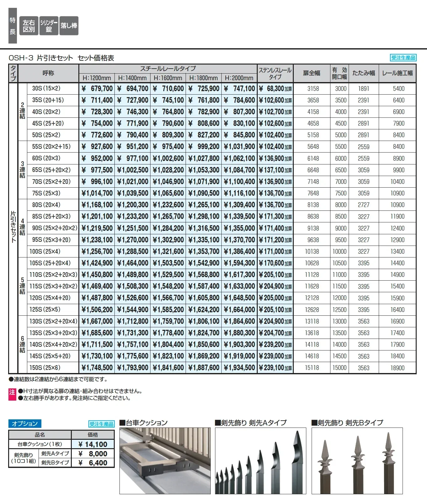 ライディートN3型 格子タイプ_価格_1