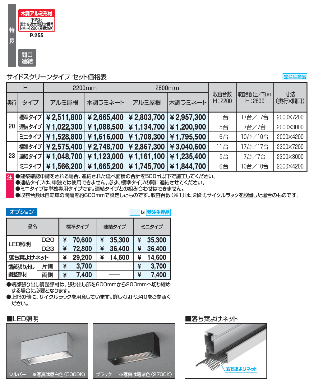 FⅡリンクロス サイドスクリーンタイプ 1500N/㎡_価格_1