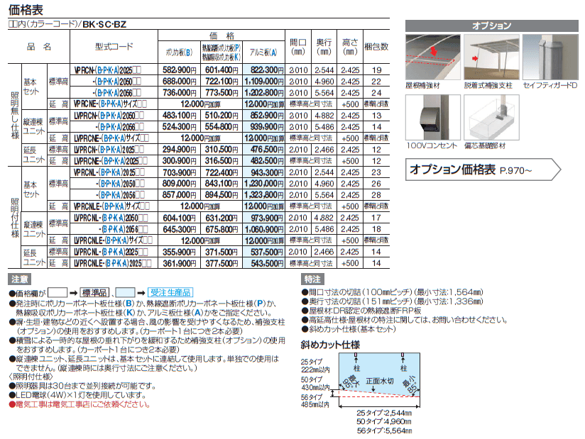 バリューポートR ミニ クローズタイプ(3面腰パネル付)【2024年版】_価格_1