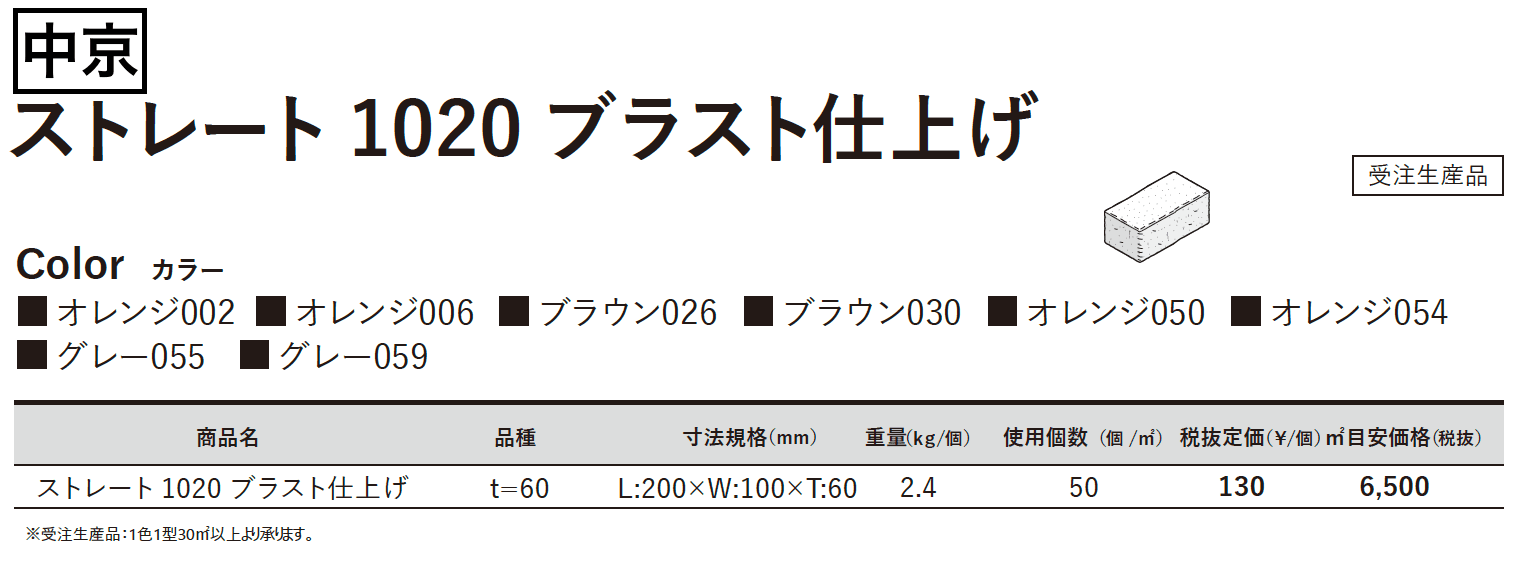 ストレート 1020 ブラスト仕上げ【2023年版】_価格_3