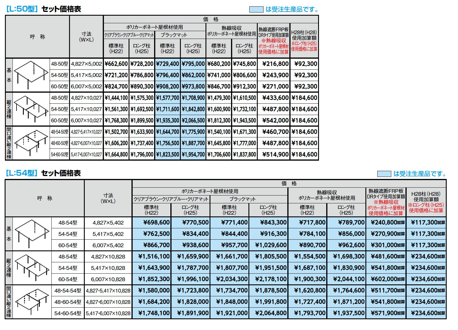 フーゴF 2台用【2024年版】_価格_1