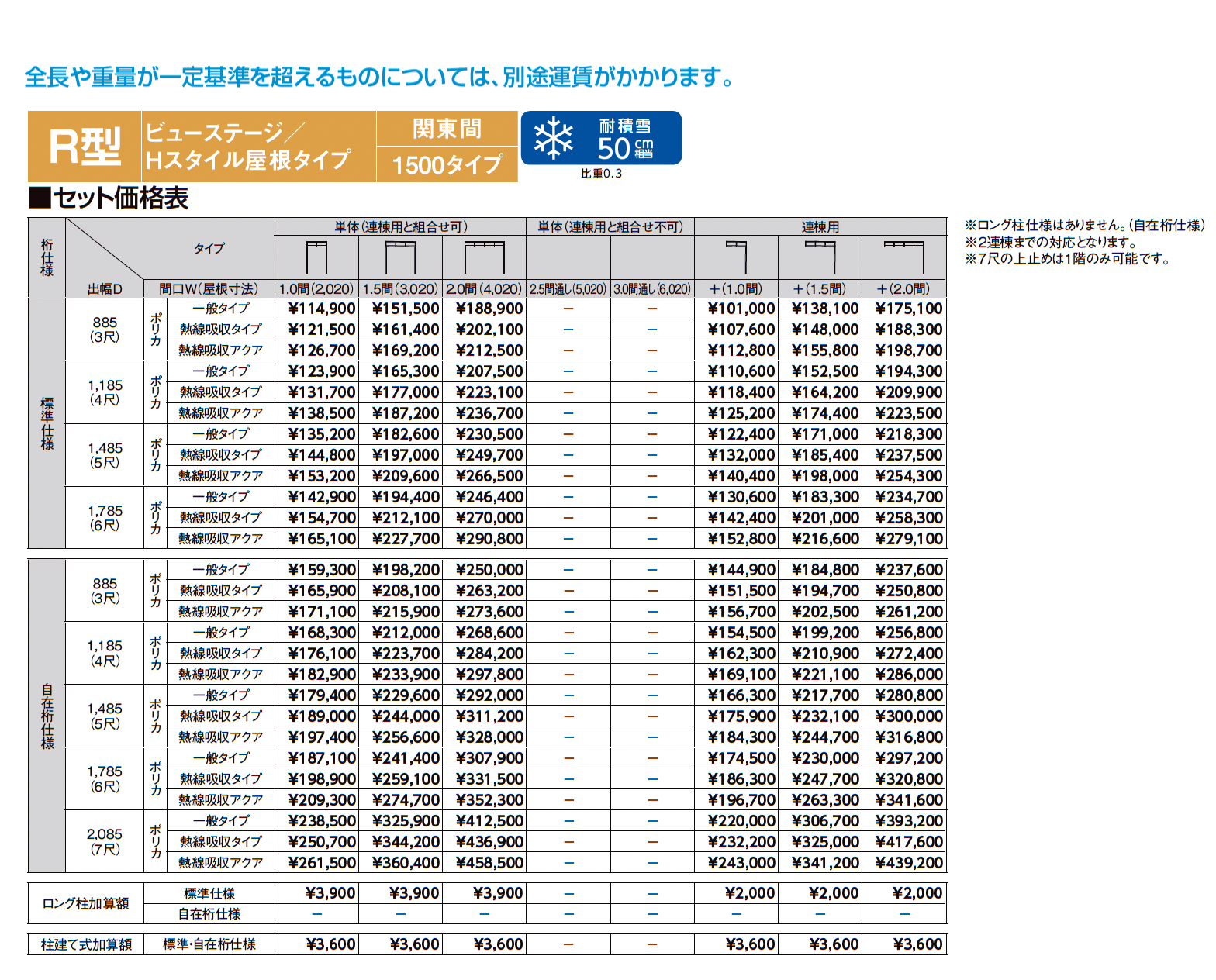 スピーネ R型 ビューステージ/Hスタイル屋根タイプ 関東間_価格_2