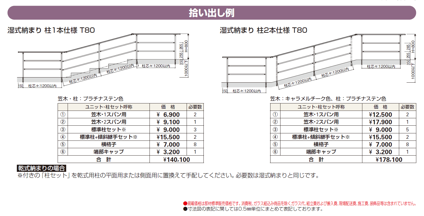 ルシアス 歩行補助手すり〈自立タイプ〉【2024年版】_価格_2