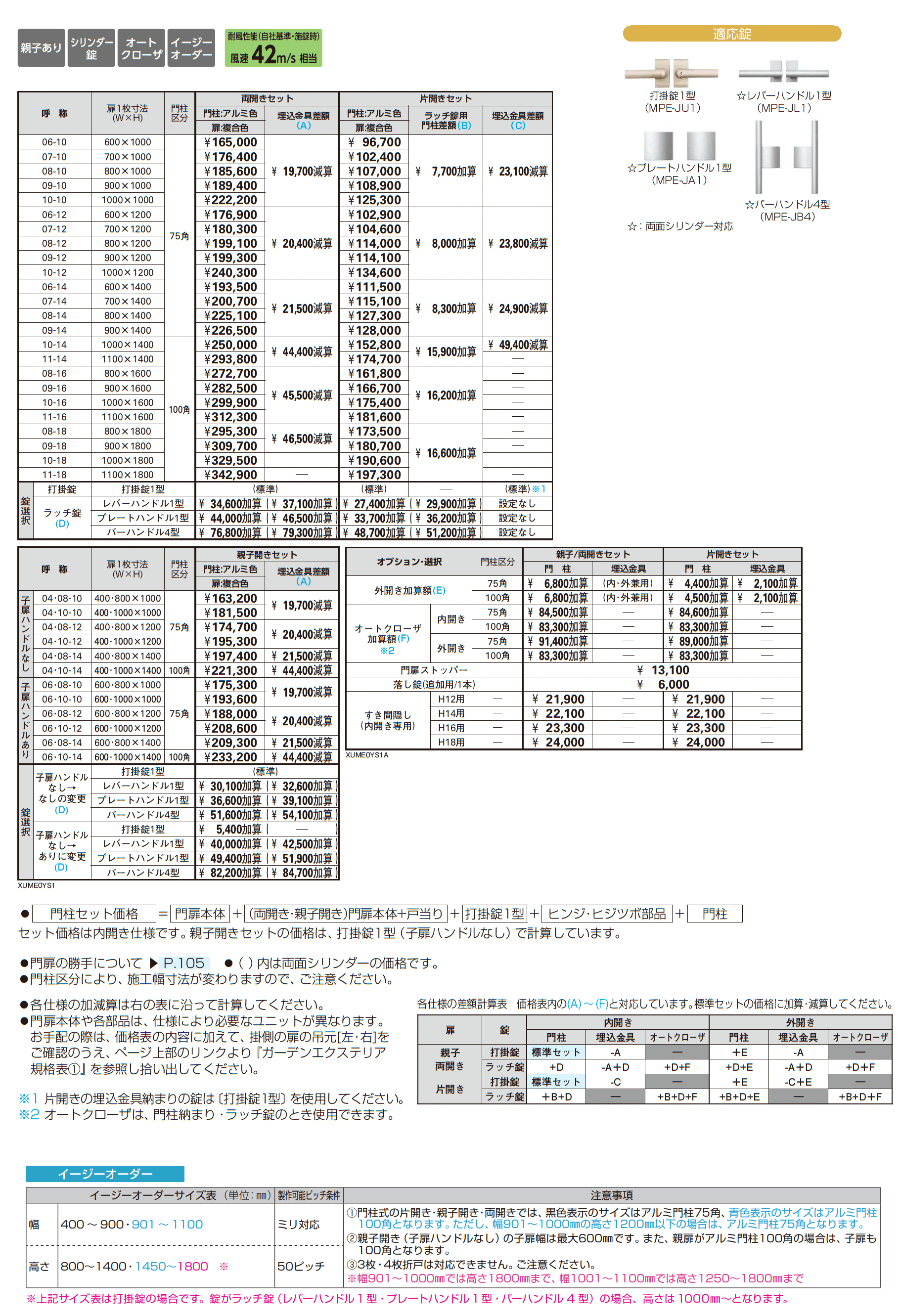 ルシアス 門扉 YS1型 横スリット【2025年6月発売】_価格_1