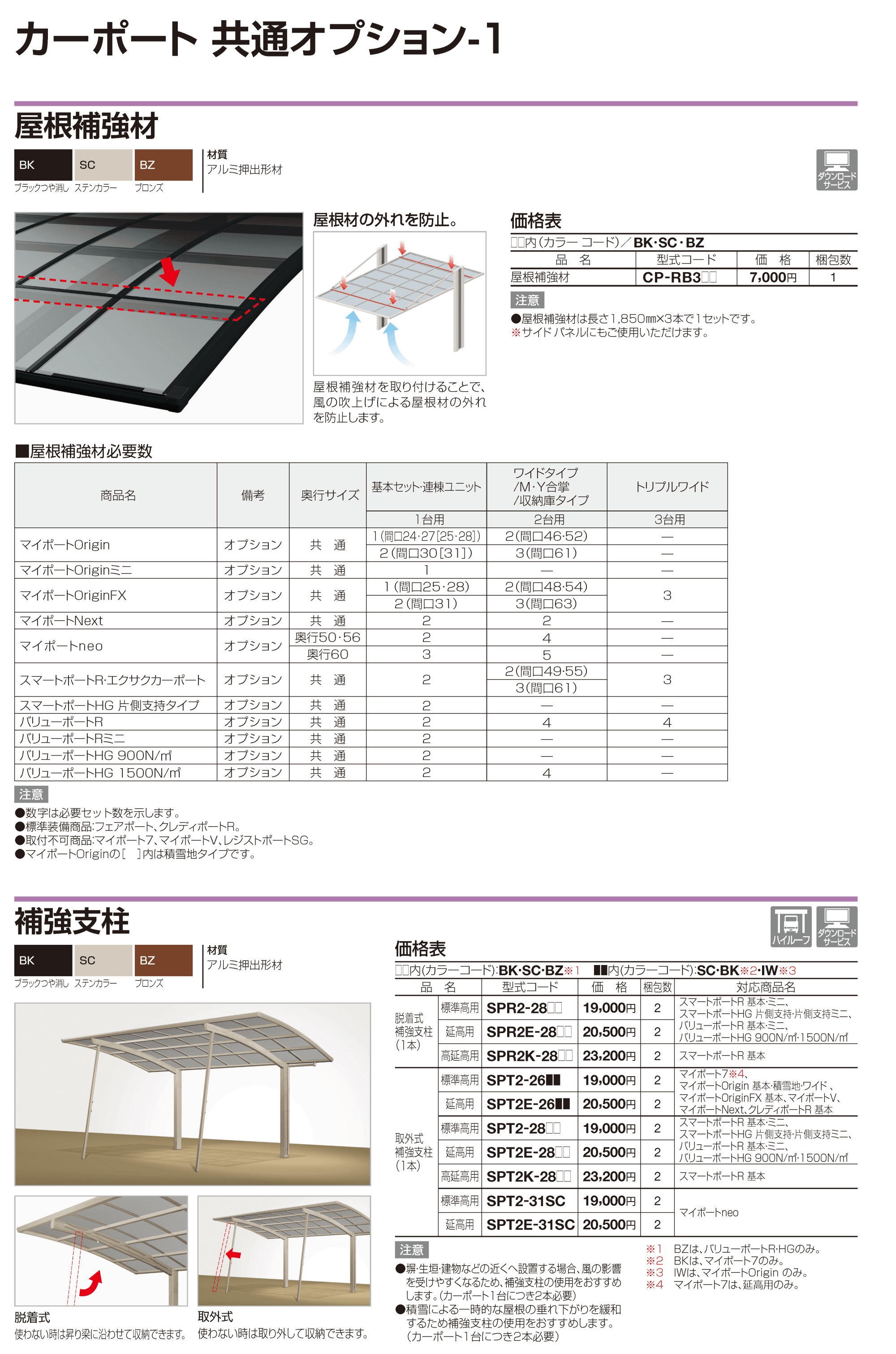 四国化成 ・カーポート共通オプション1