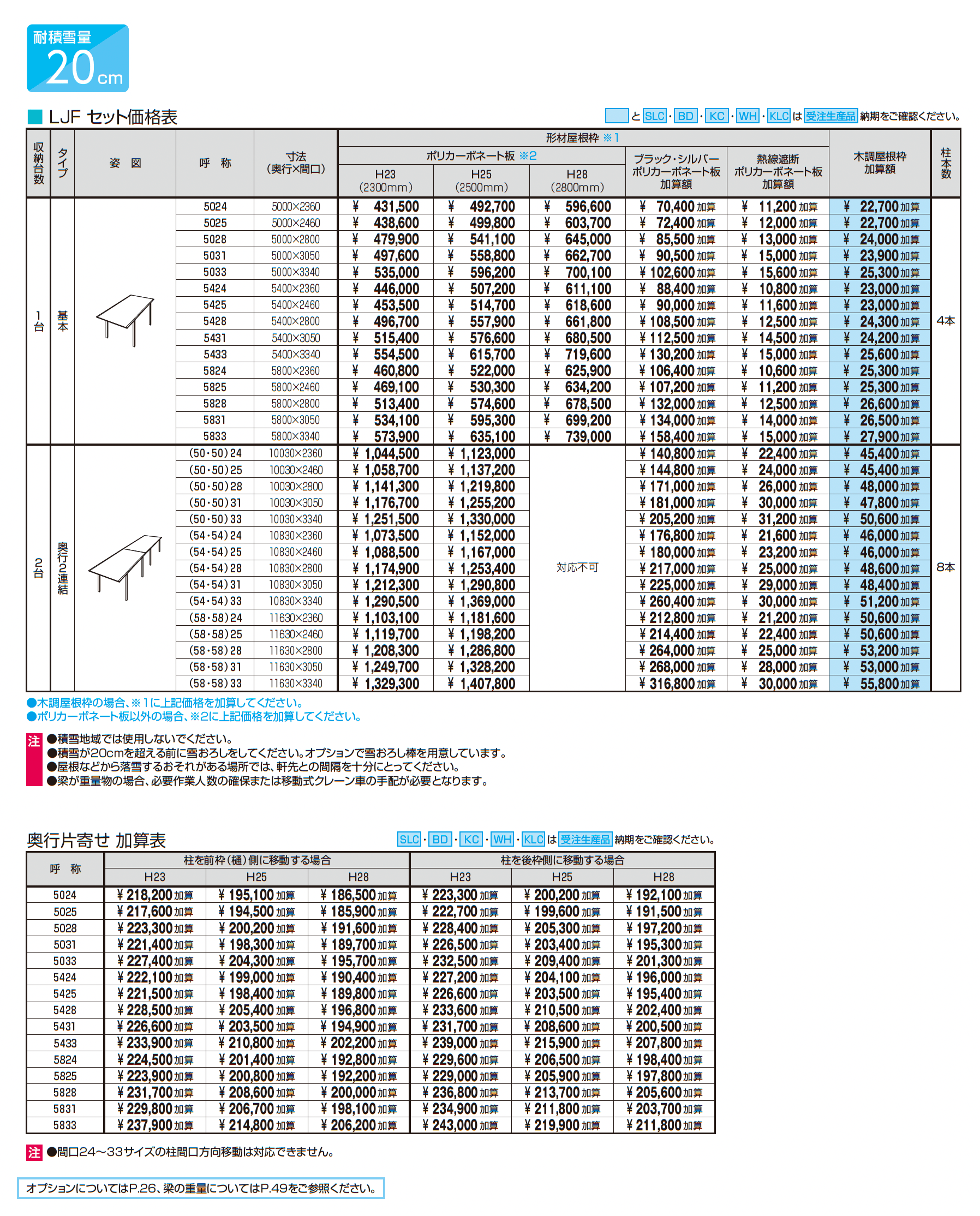 スカイリード 両側支持タイプ(耐積雪量20cm仕様:1台用基本・奥行連結・奥行片寄せ)【2026年3月版】_価格_1