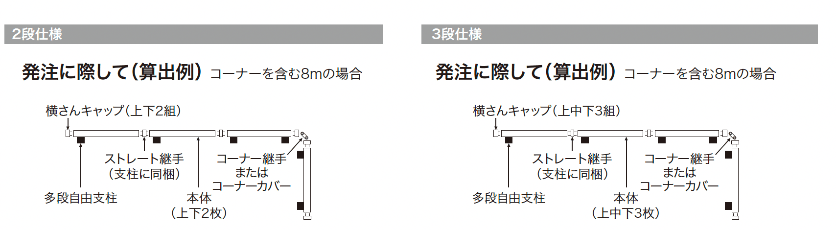 多段自由支柱【2024年版】_価格_2