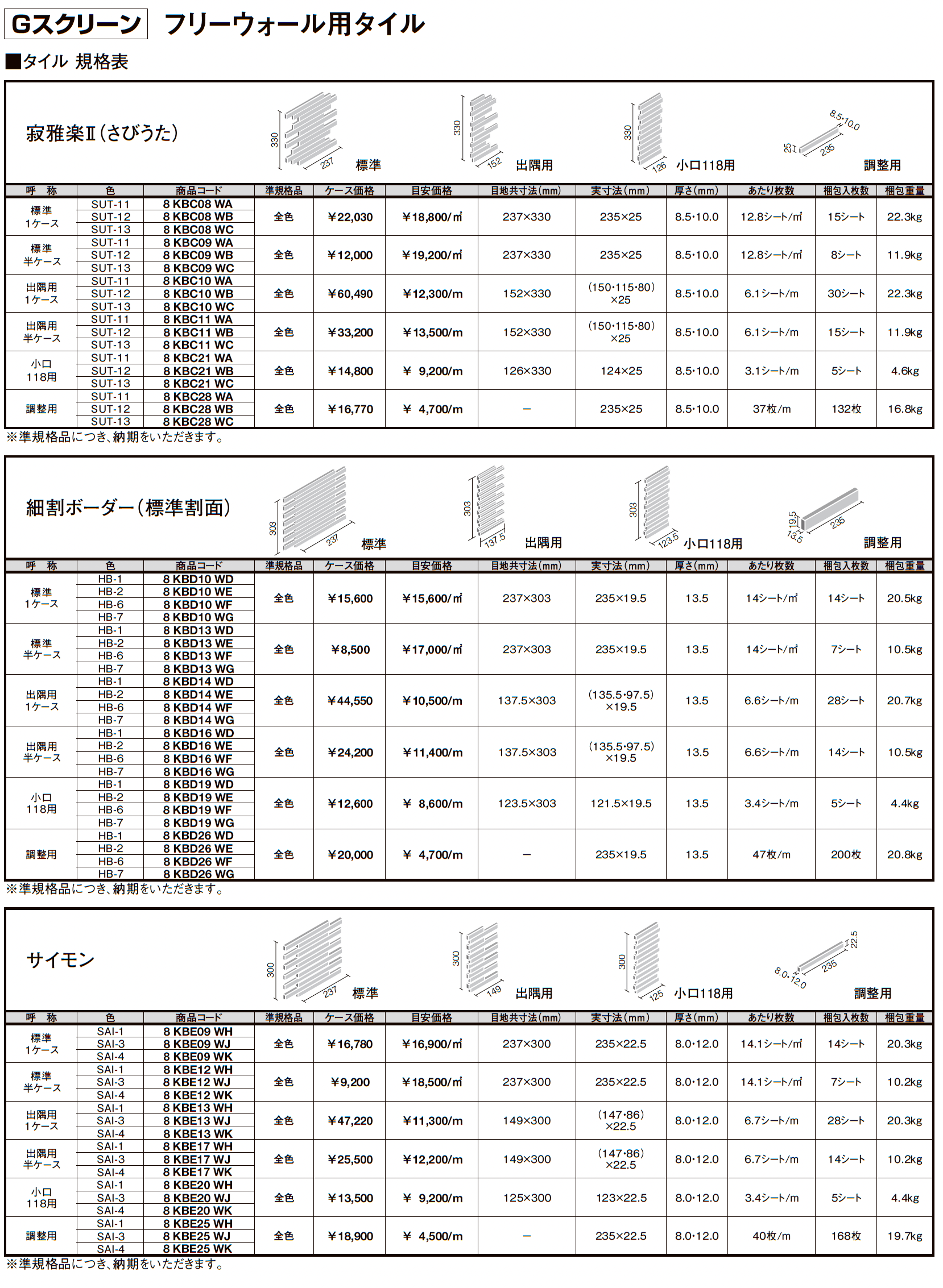プラスG Gルーフ カールーフタイプ_価格_5