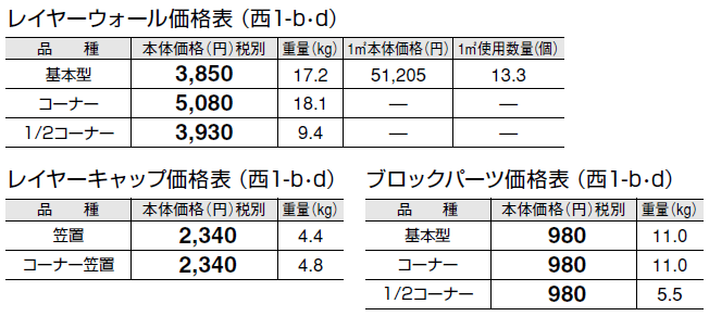 レイヤーウォール【2024年版】_価格_4