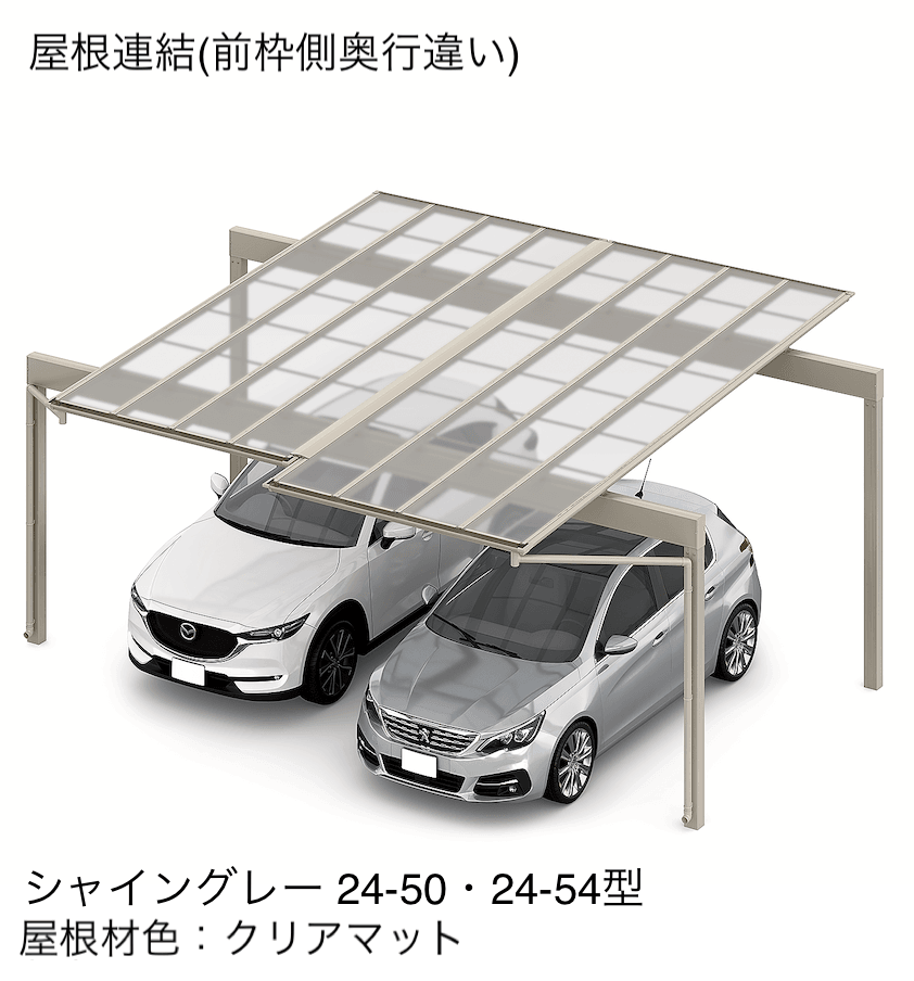 LIXILの「フーゴF 屋根連結」のサブ画像1