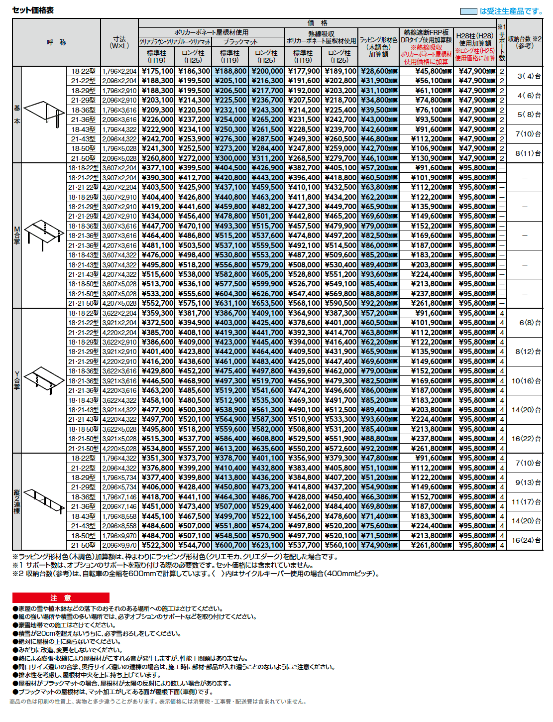 フーゴ F ミニ【2024年版】_価格_1