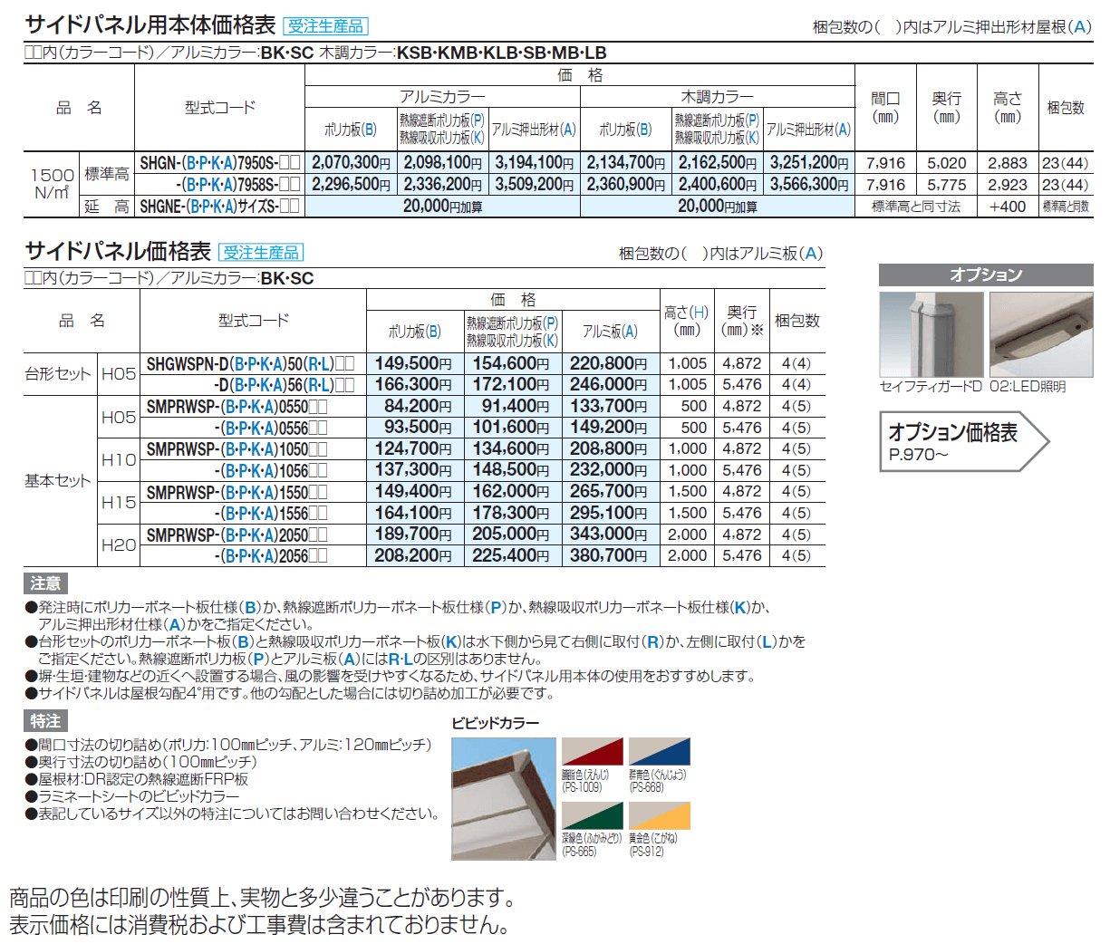 スマートポートHG トリプルワイド(サイドパネル用)【2024年版】_価格_1