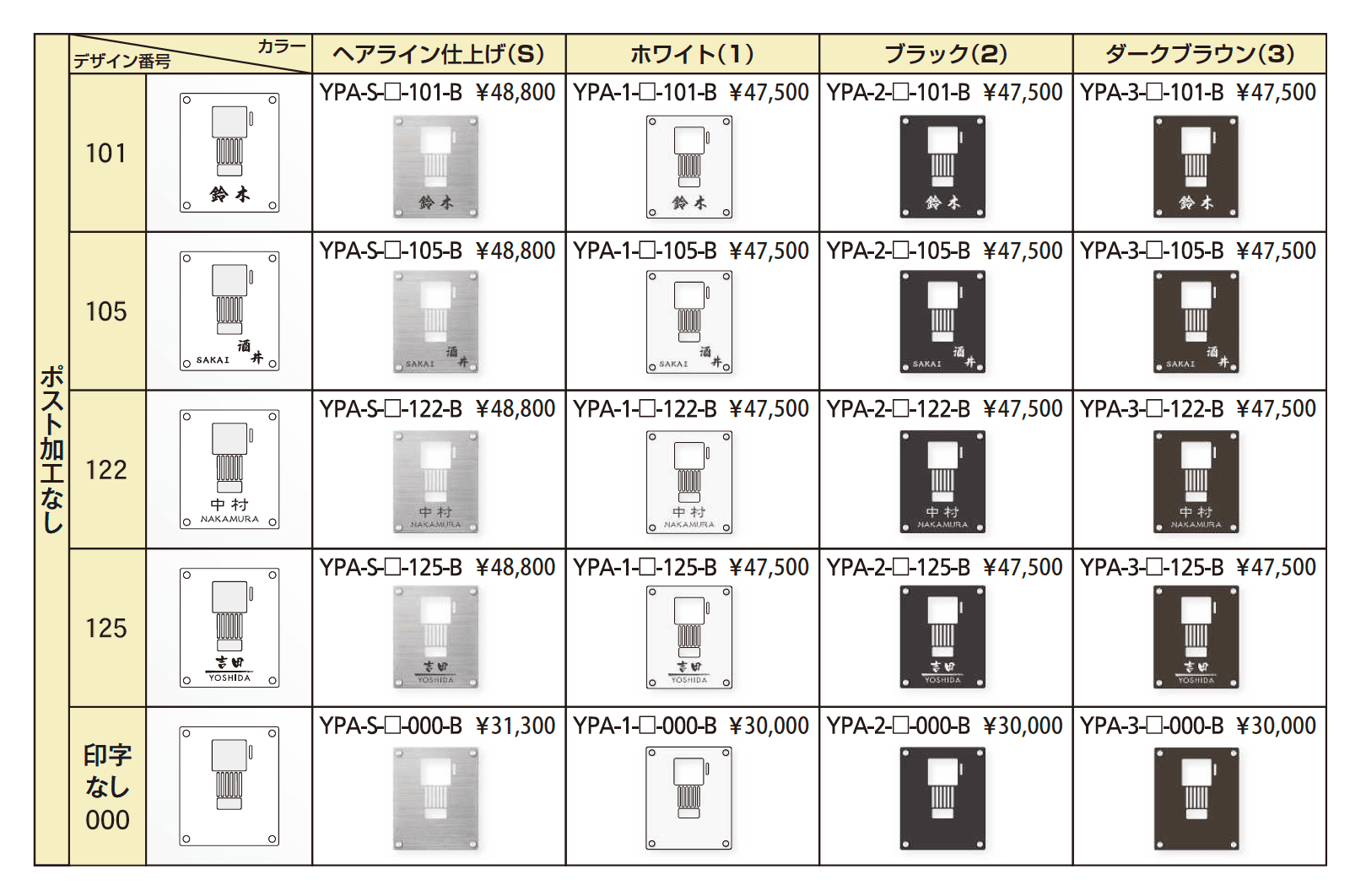 インターホンカバーユニット A規格型【2023年版】_価格_1