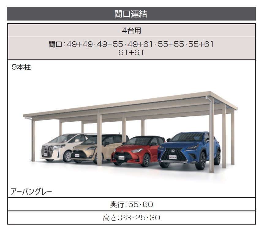三協アルミの「G1-R/ジーワン アール(耐積雪量150cm仕様:基本・奥行延長・間口延長・奥行連結・間口連結)」のサブ画像8