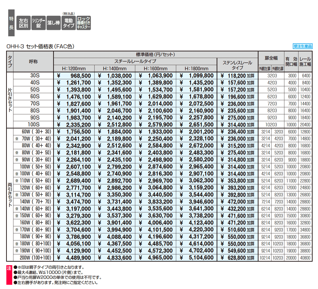 グラフェードN3型 太格子タイプ FAC色(木調近似色)_価格_1