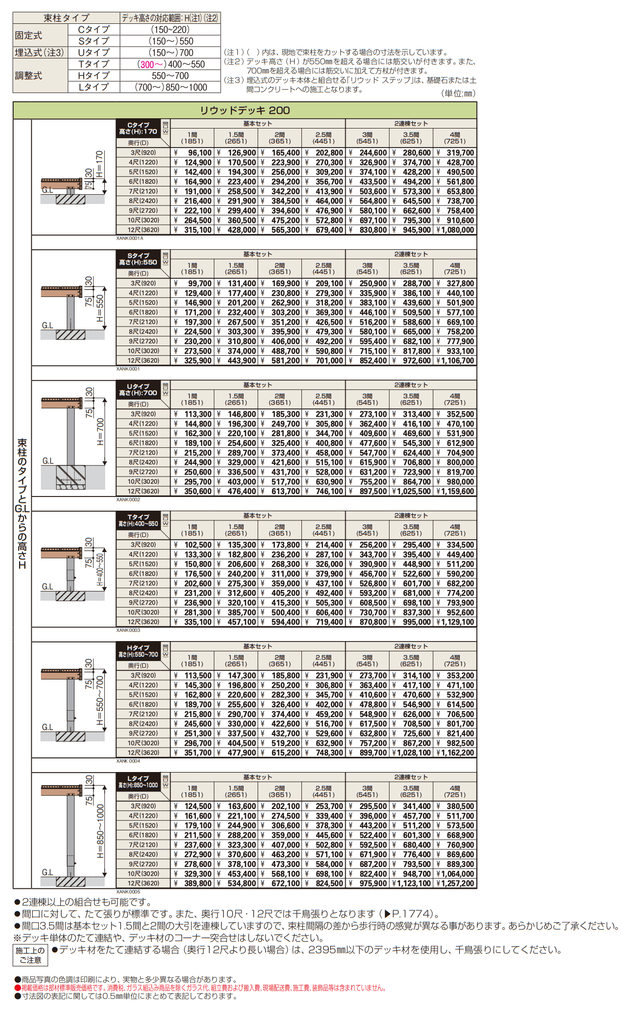 リウッドデッキ 200【2024年版】_価格_1