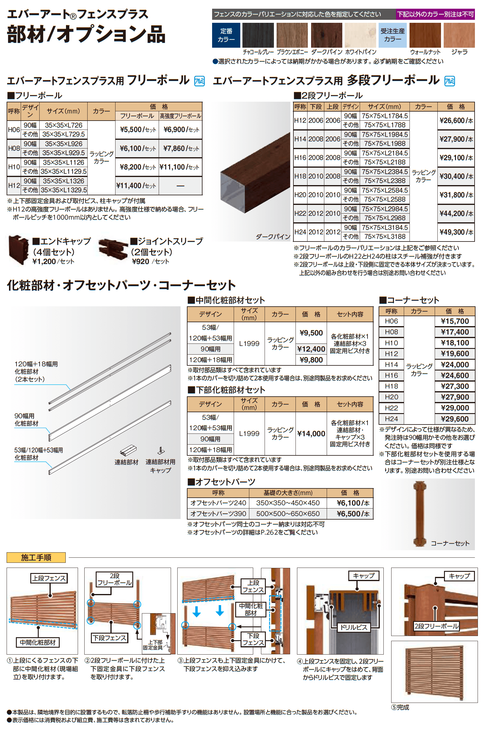 エバーアート®︎フェンスプラス 120幅+53幅_価格_2