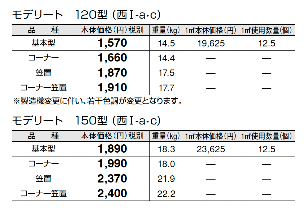 モデリート_価格_3