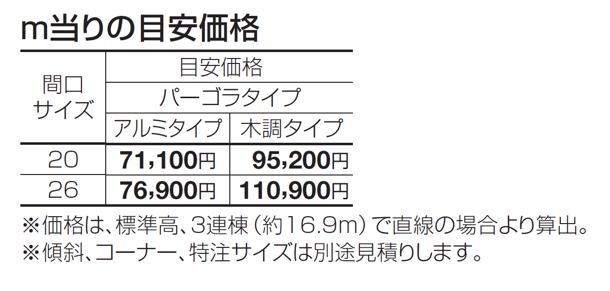 パーゴランド(パーゴラタイプ)【2024年版】_価格_1