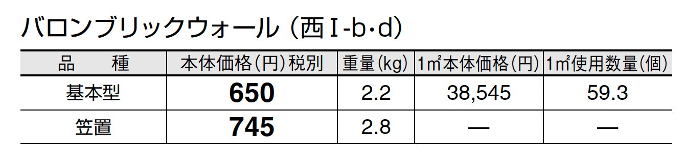 バロンブリック ウォール_価格_4