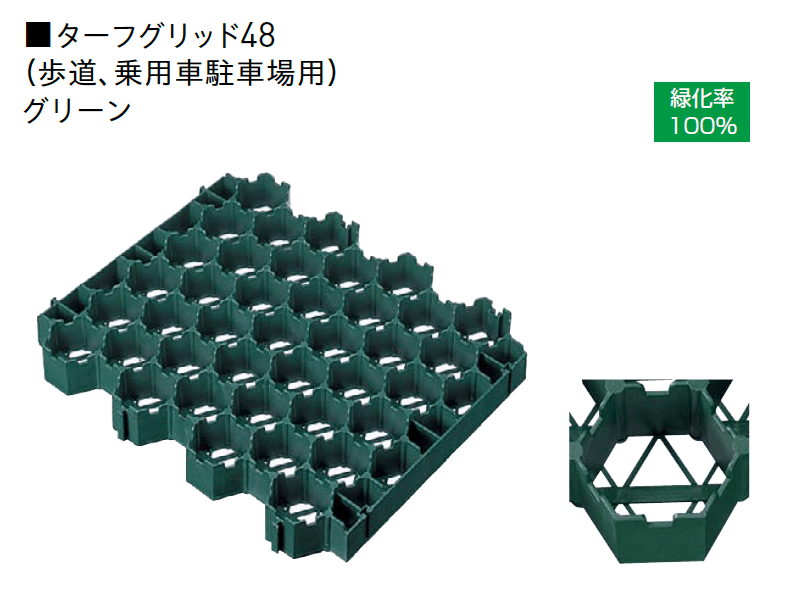 ユニソンの「ターフグリッド(芝生保護材)」