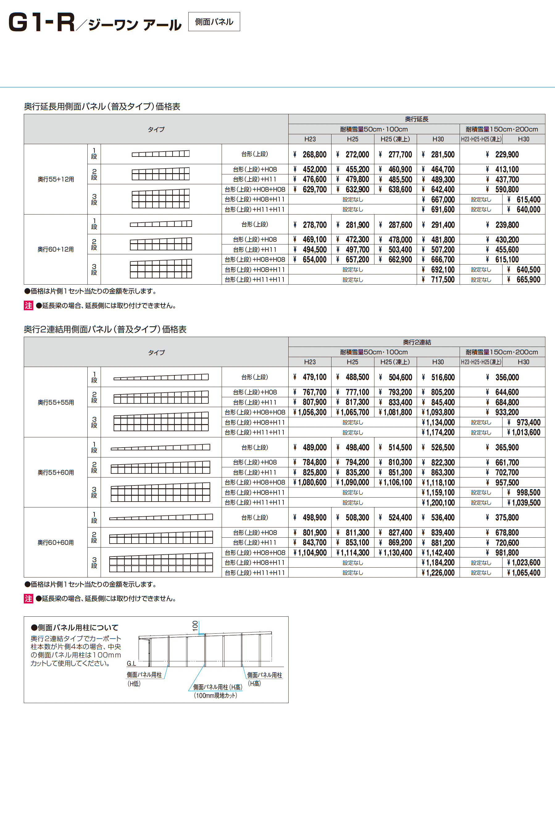 G1-R/ジーワン アール(耐積雪量200cm仕様 H23~30(片側3本柱):基本・間口連結)_価格_3