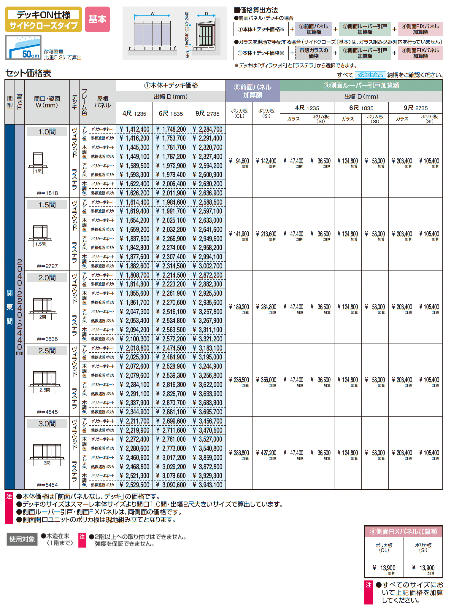 スマーレ (デッキON仕様 サイドクローズタイプ 基本)_価格_1