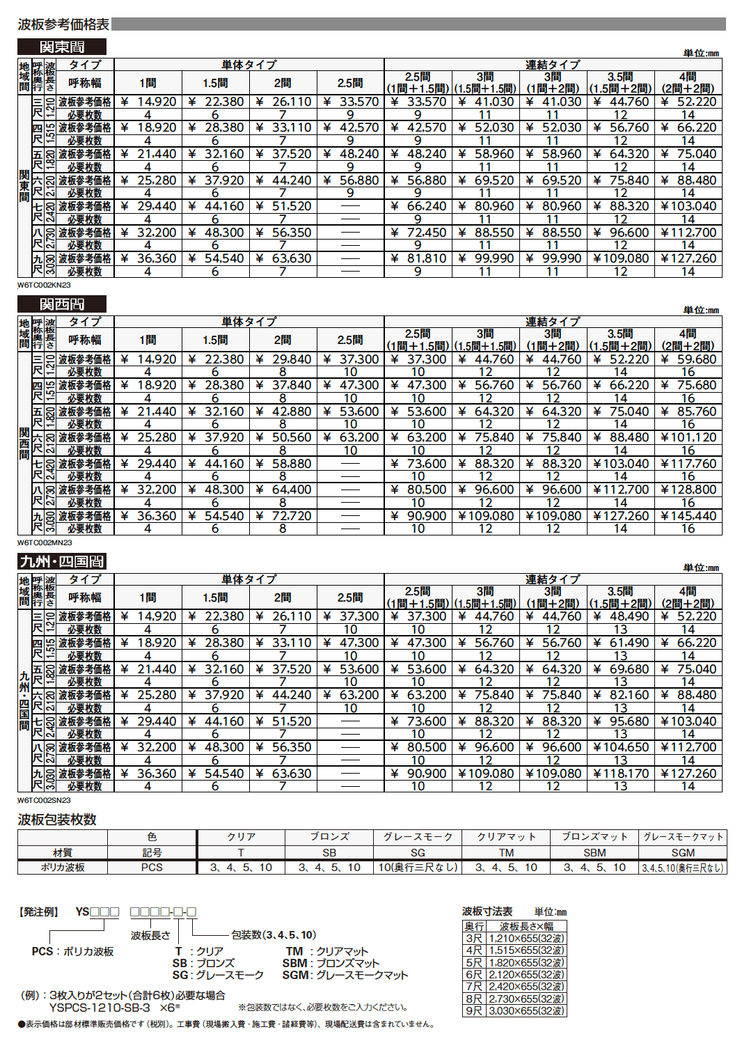 波板テラス屋根 6TC型【2024年版】_価格_4