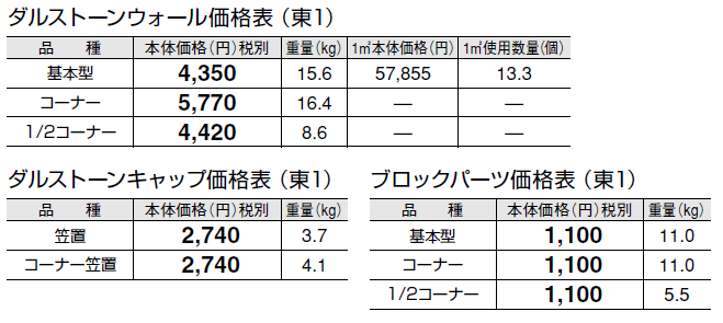ダルストーンウォール【2024年版】_価格_1