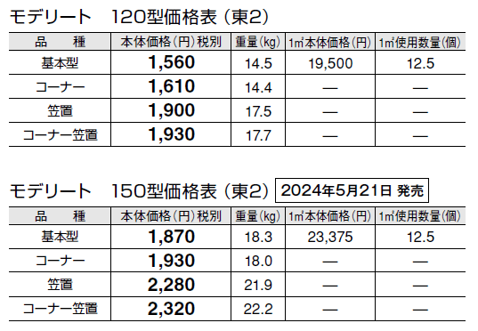 モデリート【2024年版】_価格_2