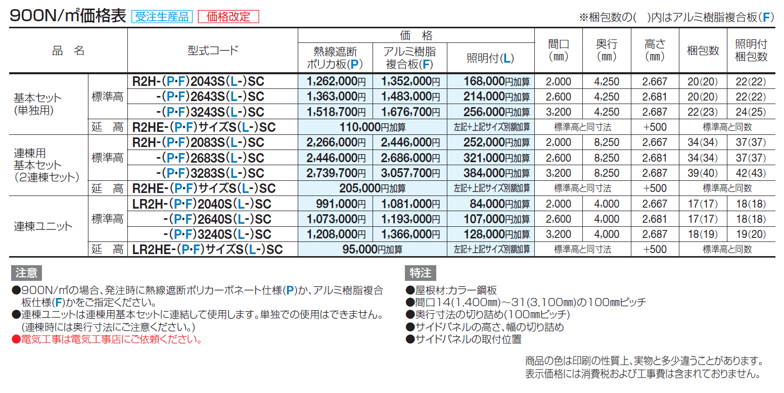 ライズルーフⅡ Hタイプ サイドパネル付(900N/㎡)【2024年版】_価格_2