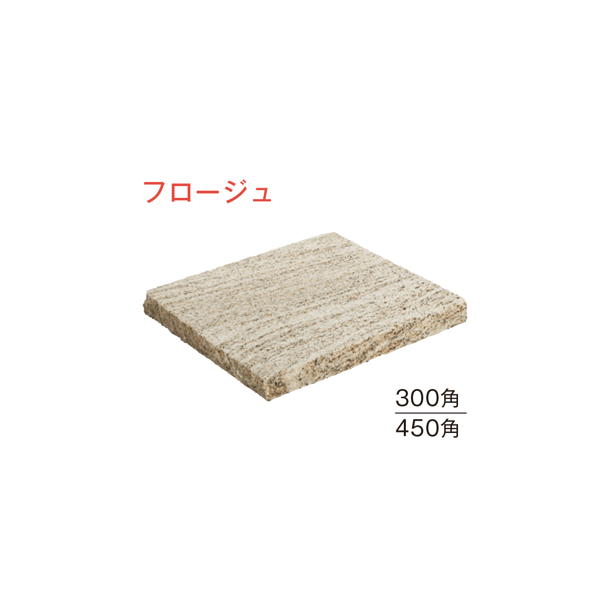 メイクランドの「グラニート」のサブ画像1
