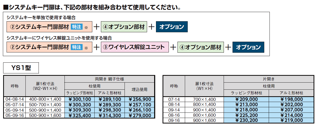 開き門扉AA エントリーシステム YS1型(木調)【2024年版】_価格_3