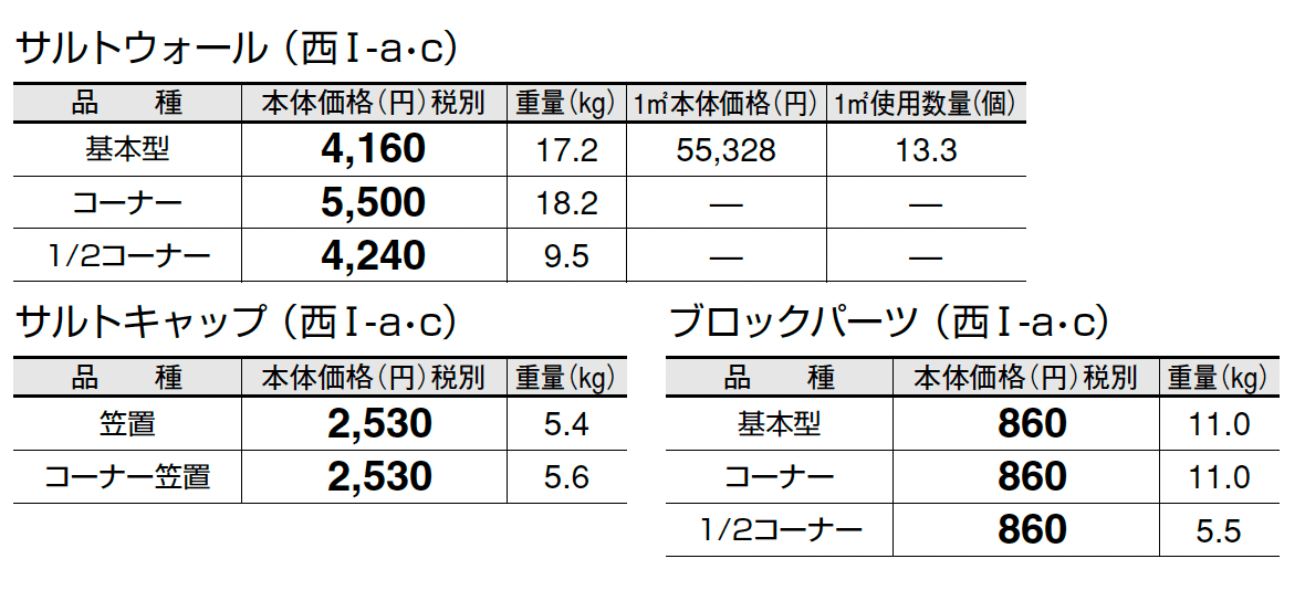 サルトウォール_価格_3
