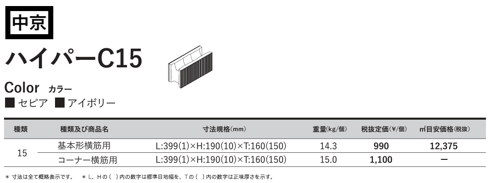 ハイパーC15_価格_3