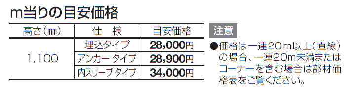 門扉 SGM-S1型【2024年版】_価格_1