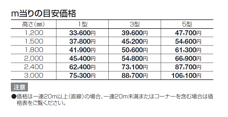 GTF1型(アルミカラー )【2024年版】_価格_1