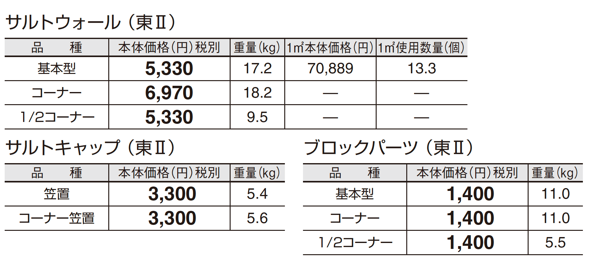 サルトウォール_価格_2