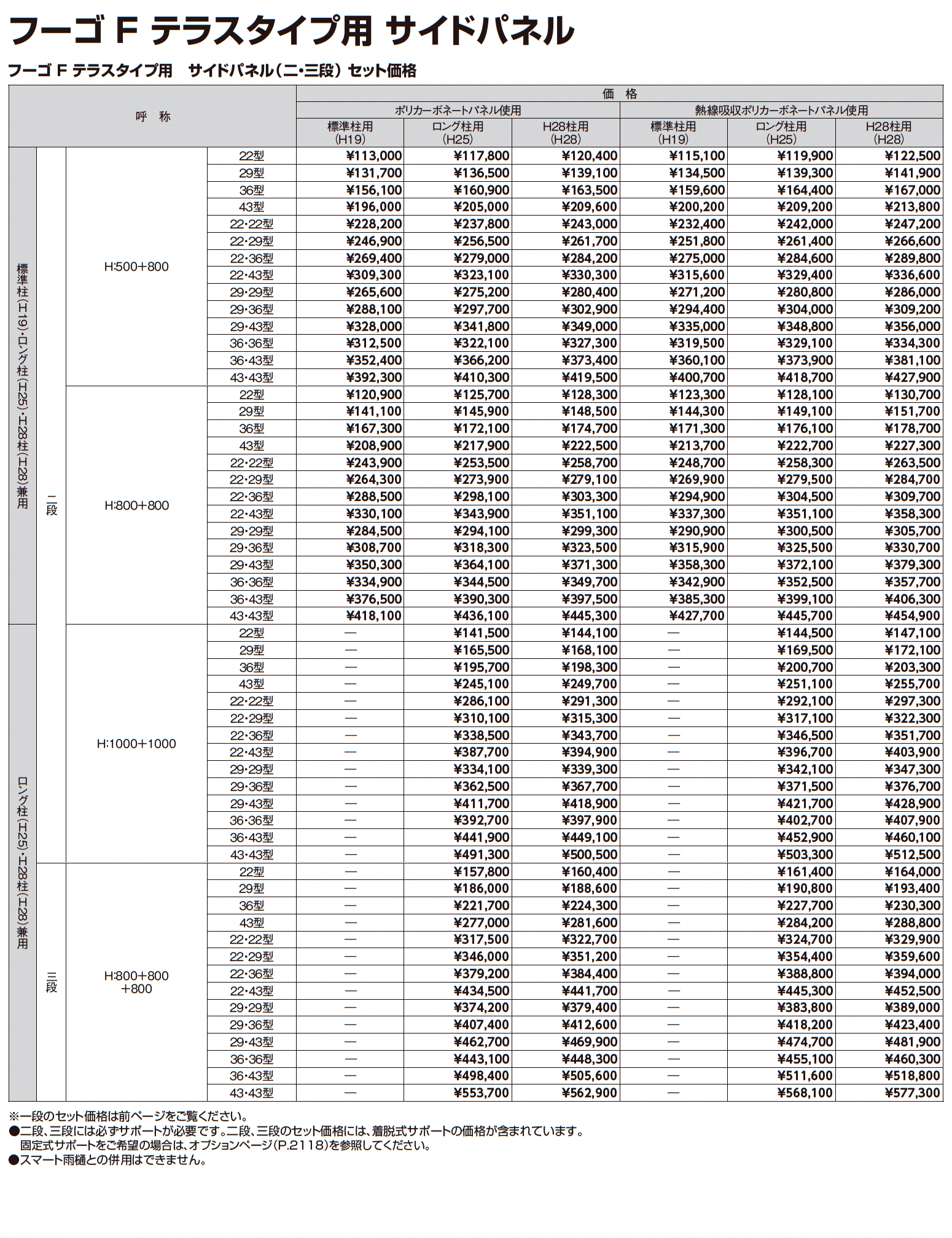 フーゴ F テラスタイプ_価格_4