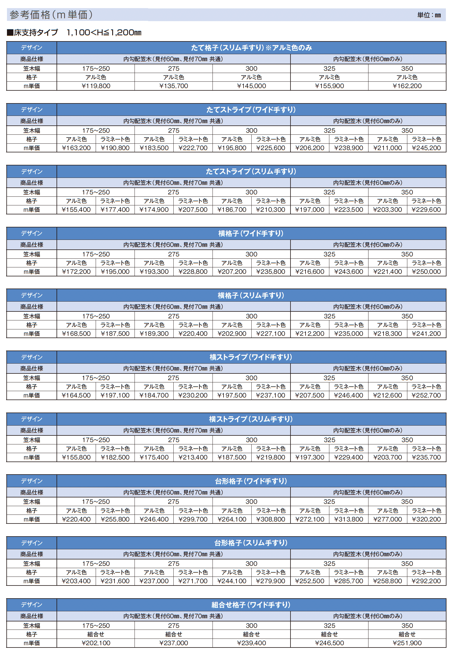 ルシアス ハンドレール_価格_4