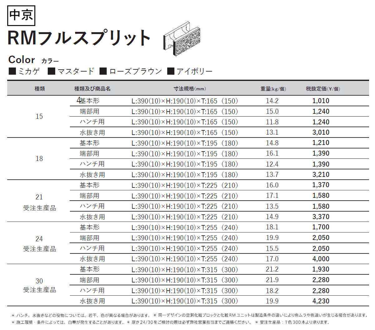 RMフルスプリット_価格_3