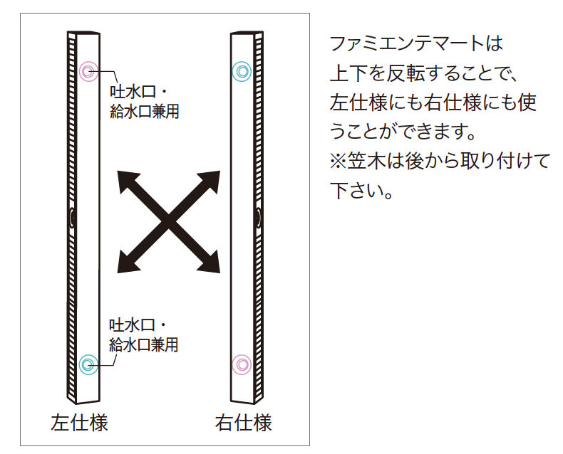 ゆとりの「ファミエンテスマート 【2022年版】」のサブ画像3