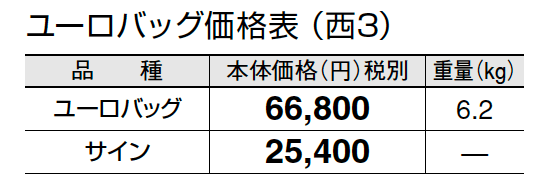 ユーロバッグ【2024年版】_価格_5