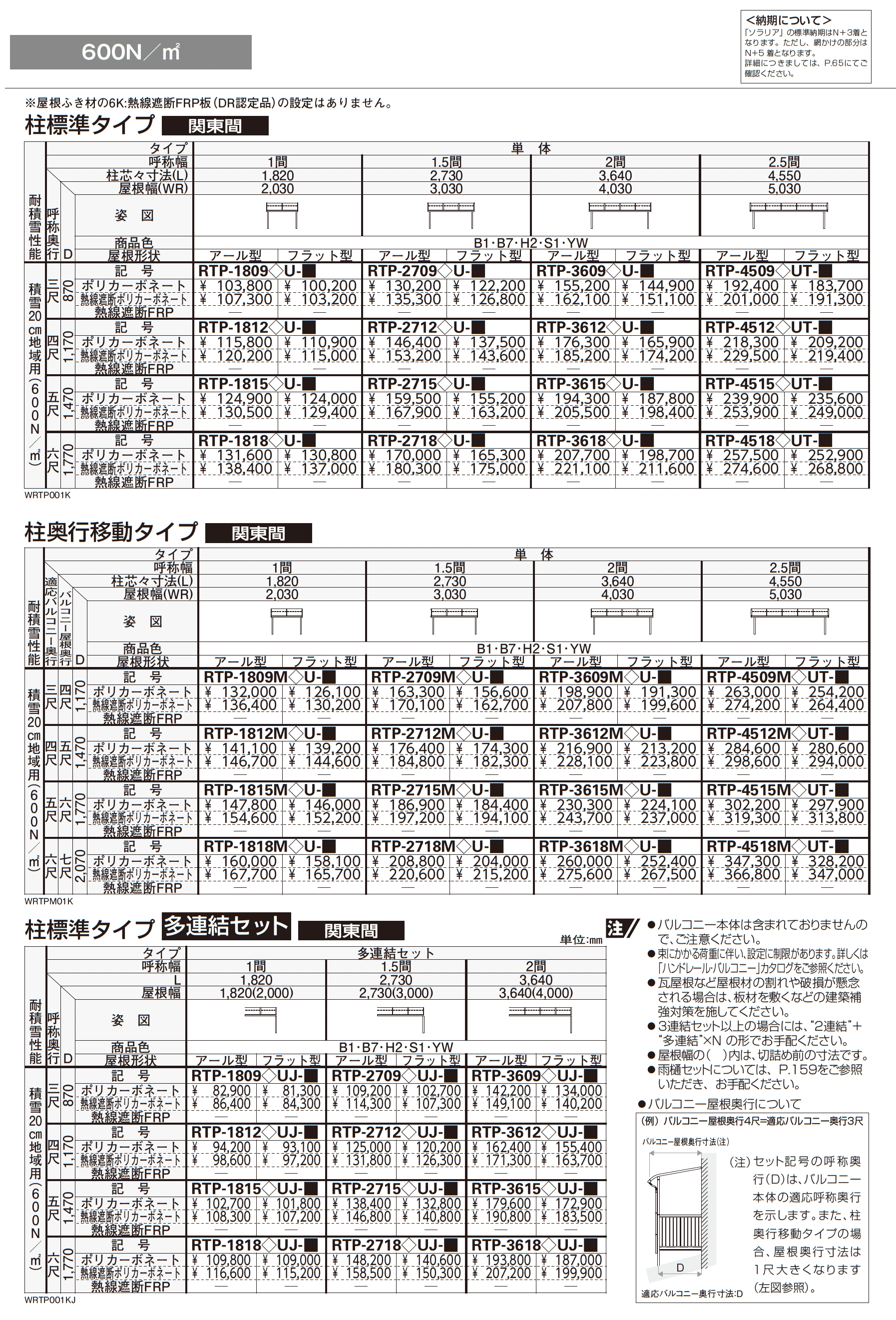 ソラリア ルシアス バルコニー対応屋根 壁付納まり_価格_1