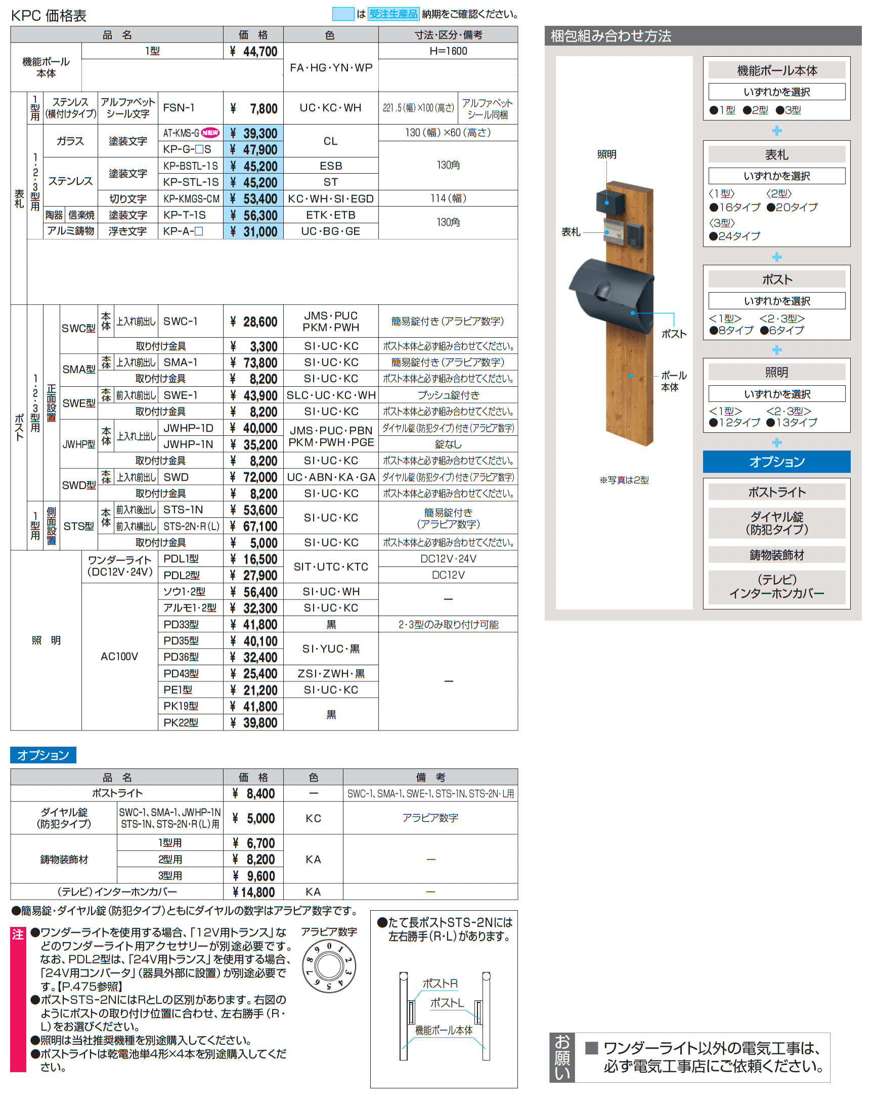 コレット 1型_価格_1