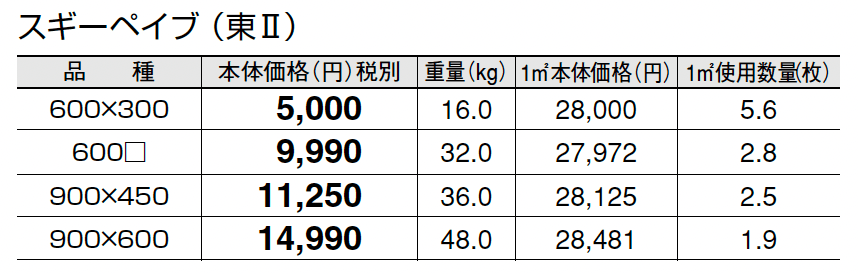 スギーペイブ_価格_2