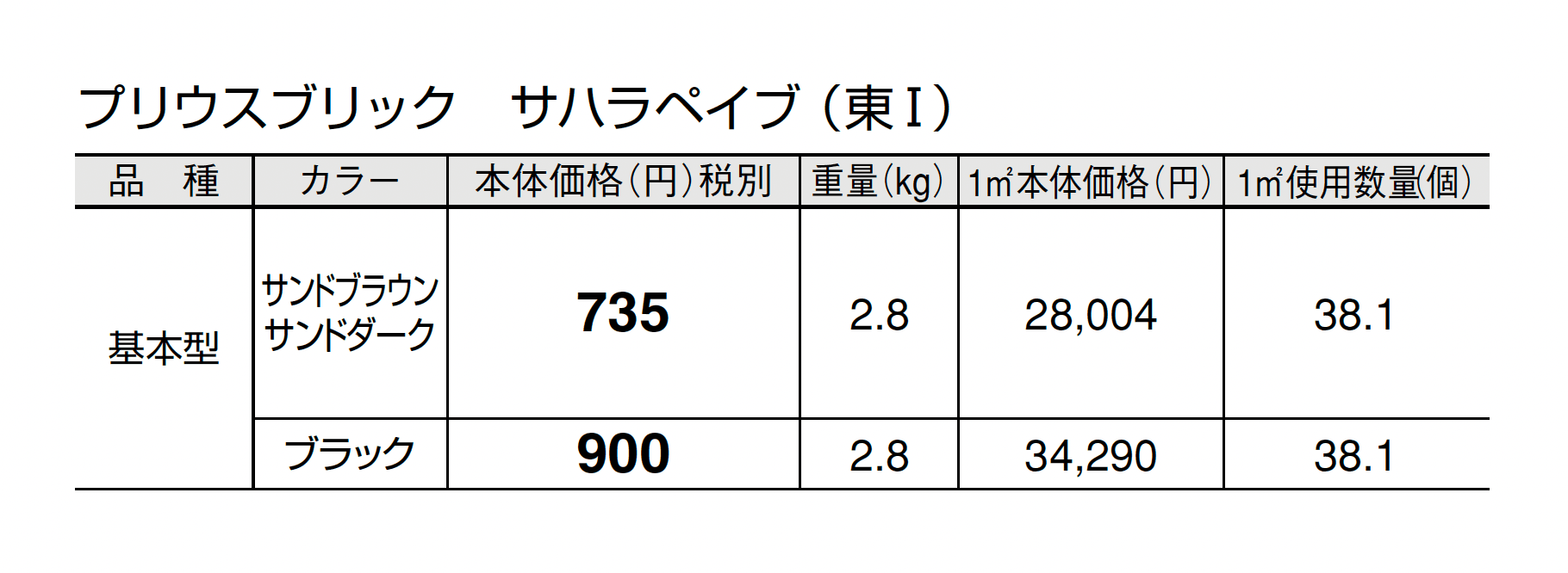 プリウスブリック サハラペイブ_価格_1